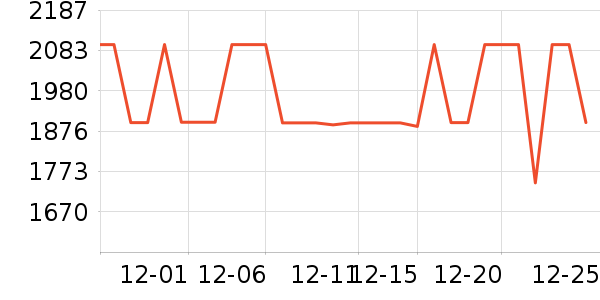 �����ˮ����ʷ�۸�