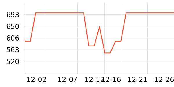 ������뵶��ʷ�۸�