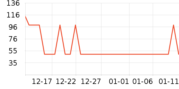 ��������T����ʷ�۸�