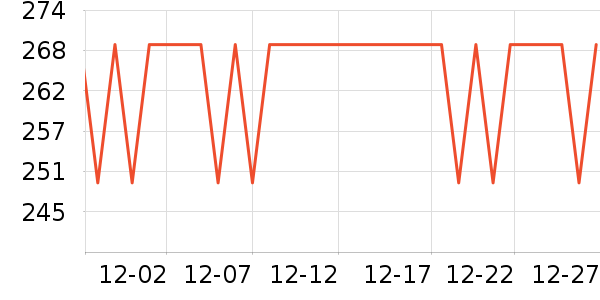 ��˹�������ʷ�۸�