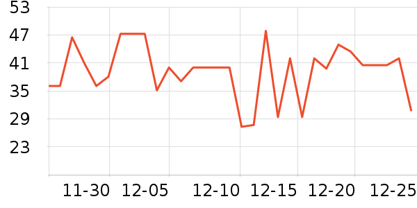 ��ţţ��/��Ʒ��ʷ�۸�