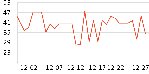 ��ţţ��/��Ʒ��ʷ�۸�