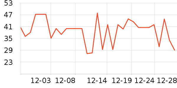 ��ţţ��/��Ʒ��ʷ�۸�