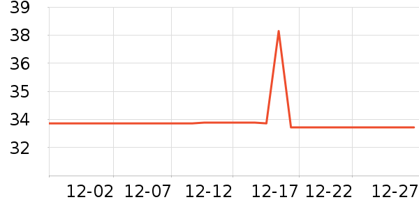 M2KA������ʷ�۸�