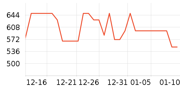 ��̬���ֻ������/��������ʷ�۸�