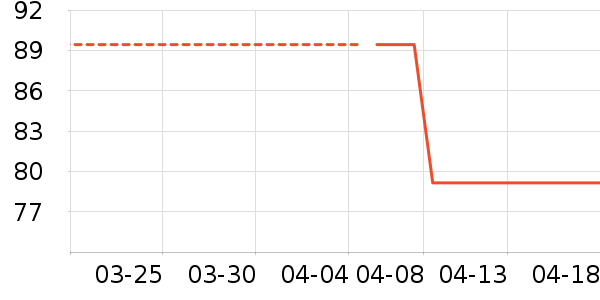 ������������ʷ�۸�