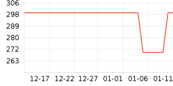 ��ˮʱɰ����������ʷ�۸�