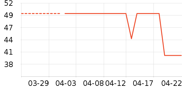 ��ɯŮʿ�ڿ���ʷ�۸�