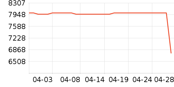 ��е�����ʼǱ�������ʷ�۸�