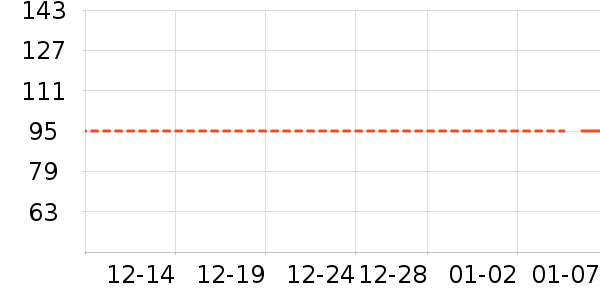 Ȥ����������ʷ�۸�