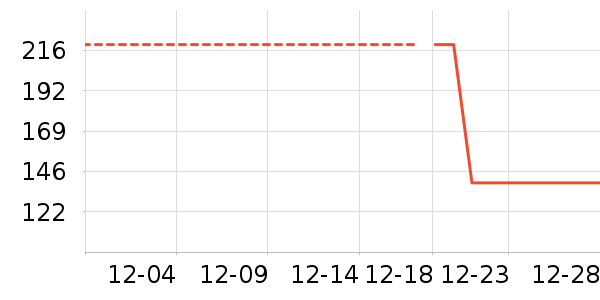 keeppley��ľ/ƴ����ʷ�۸�