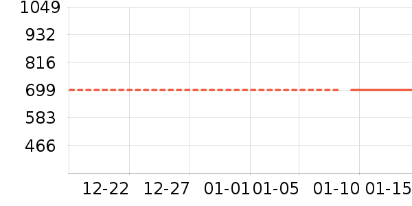 Ħ���Ƽ�����Ϸ�豸��ʷ�۸�