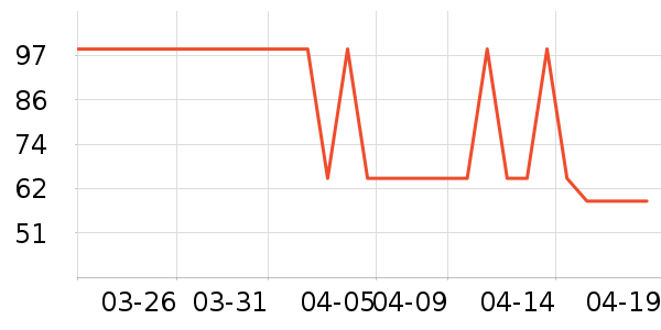 �ٲ�ζ����Ʒ��ʷ�۸�