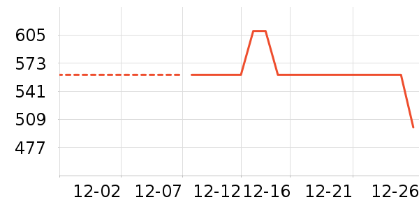 ������ˬ��ˮ��ʷ�۸�