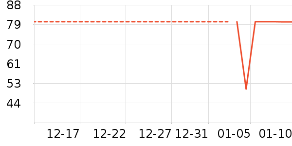 �츣���ǹ���ʳ��ʷ�۸�