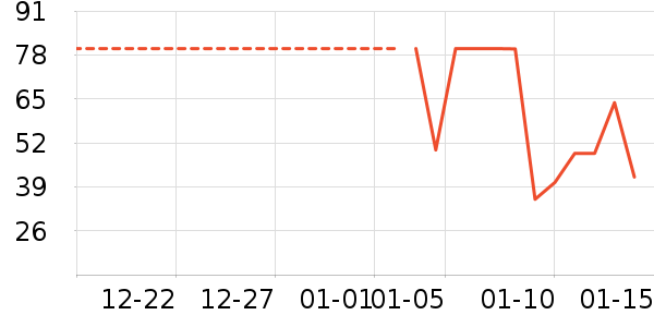 �츣���ǹ���ʳ��ʷ�۸�