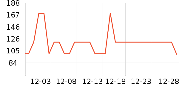 ��ζ�ɰ��Ʒ��ʷ�۸�