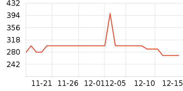 �����ֳ�����ʷ�۸�