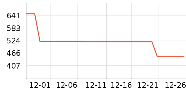 �������˶�Ь��ʷ�۸�