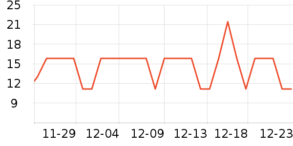 С¹����Ӥ�׶���ζƷ��ʷ�۸�