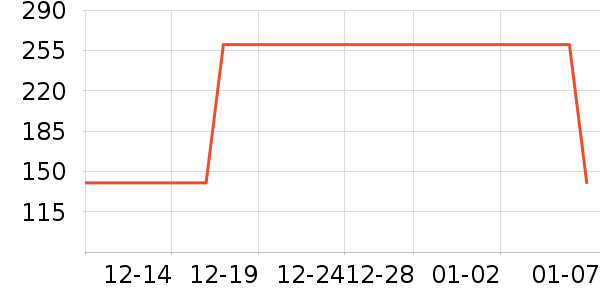 С�����ɶ�ͯ���޷���ʷ�۸�