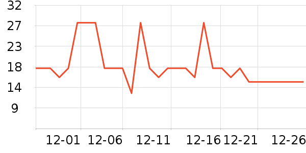 ���׽�˽��������ʷ�۸�