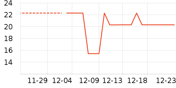 ����Ʒ����;������Ʒ��ʷ�۸�