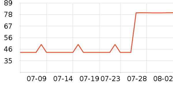 �����ᱣʪֽ��/��˪ֽ��ʷ�۸�