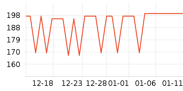 ����Ʒ��԰����Ʒ��ʷ�۸�