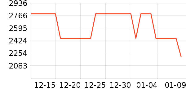 ��ɣ���˶�װ��ʷ�۸�