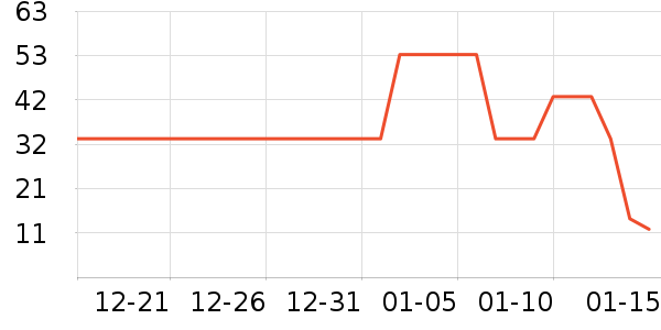 ��կɽ�ѹ�������ʷ�۸�