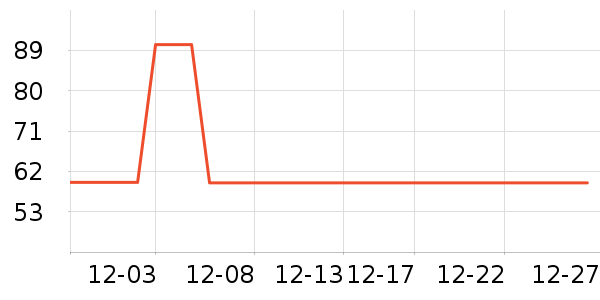 ��¹Ůʽ����/������ʷ�۸�