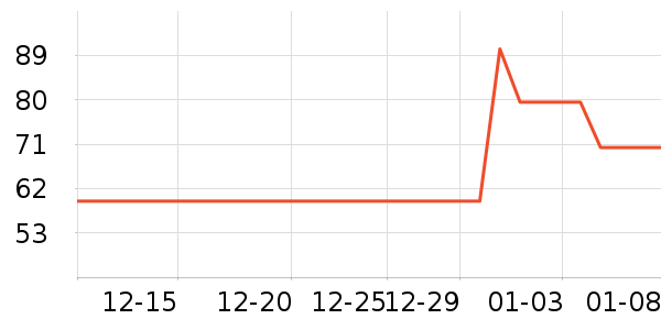 ��¹Ůʽ����/������ʷ�۸�