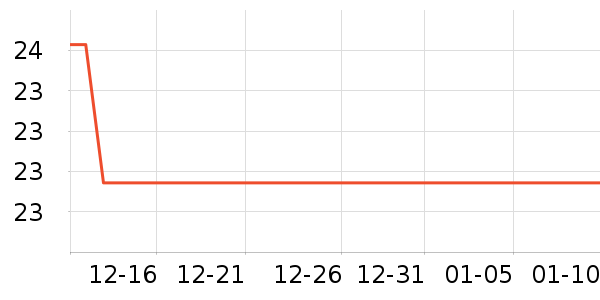 ´����������Ʒ��ʷ�۸�