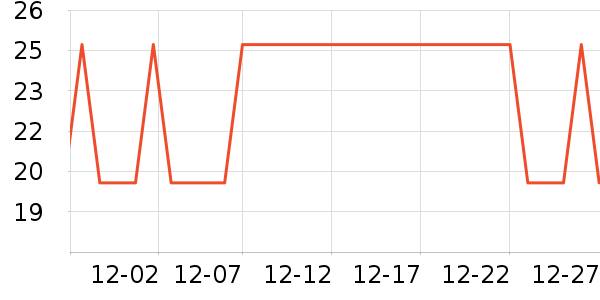 ����Ʒԡ����Ʒ��ʷ�۸�