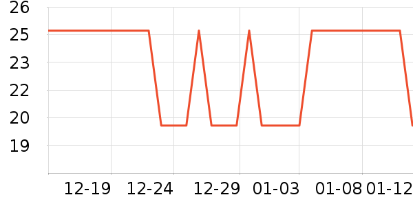 ����Ʒԡ����Ʒ��ʷ�۸�