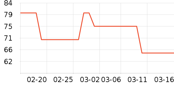 С�����ɶ�ͯ����/������ʷ�۸�