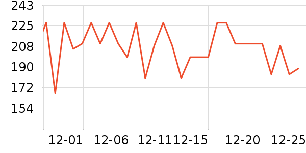 ����è��ʳ��ʷ�۸�