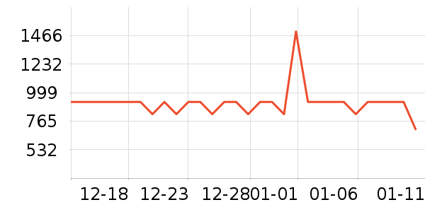 ������ͨ��Ͱ/�ǰ���ʷ�۸�