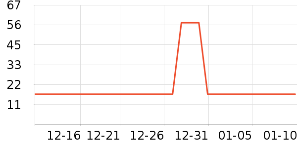 С¹����������ʳ��ʷ�۸�