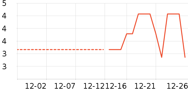 ����Ʒ����ˢ��ʷ�۸�