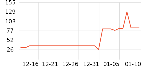 Ԭ��ζ�������ʷ�۸�