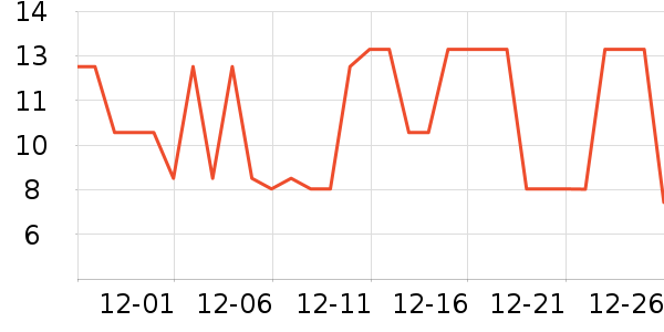 ����Ʒ�Ʒ�����ʳ��ʷ�۸�