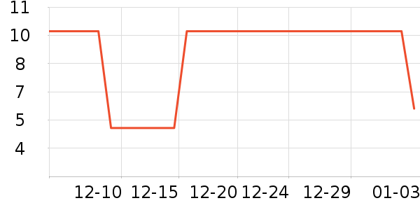 ����Ʒ�Ʋ���/���߰���ʷ�۸�