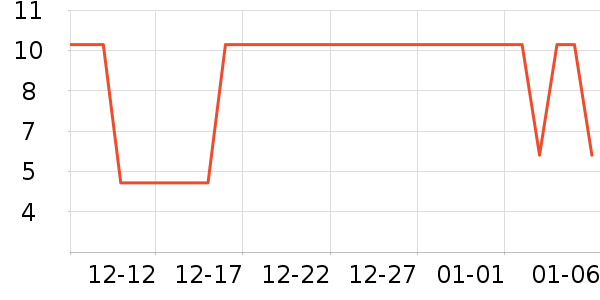 ����Ʒ�Ʋ���/���߰���ʷ�۸�