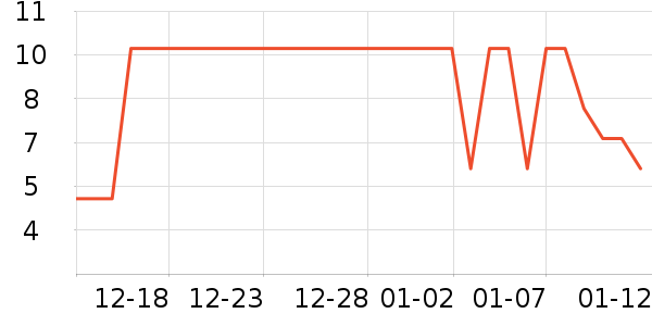 ����Ʒ�Ʋ���/���߰���ʷ�۸�