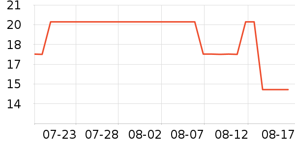 �嶬������������ʷ�۸�