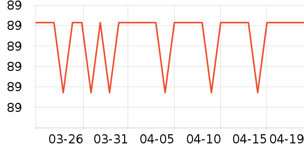 ����������������ʷ�۸�