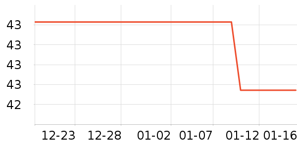 ��������������ʷ�۸�