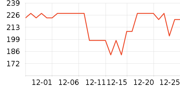 ӥ�Ʋ�����ȡ����ʷ�۸�